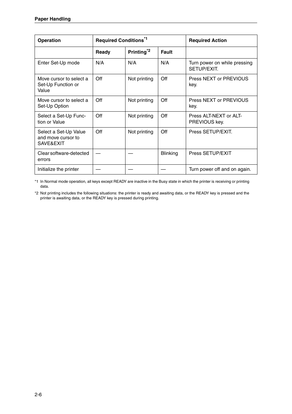 Dascom MIP480 User Guide User Manual | Page 14 / 138