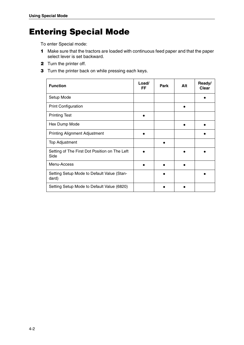 Entering special mode | Dascom MIP480 User Guide User Manual | Page 36 / 138