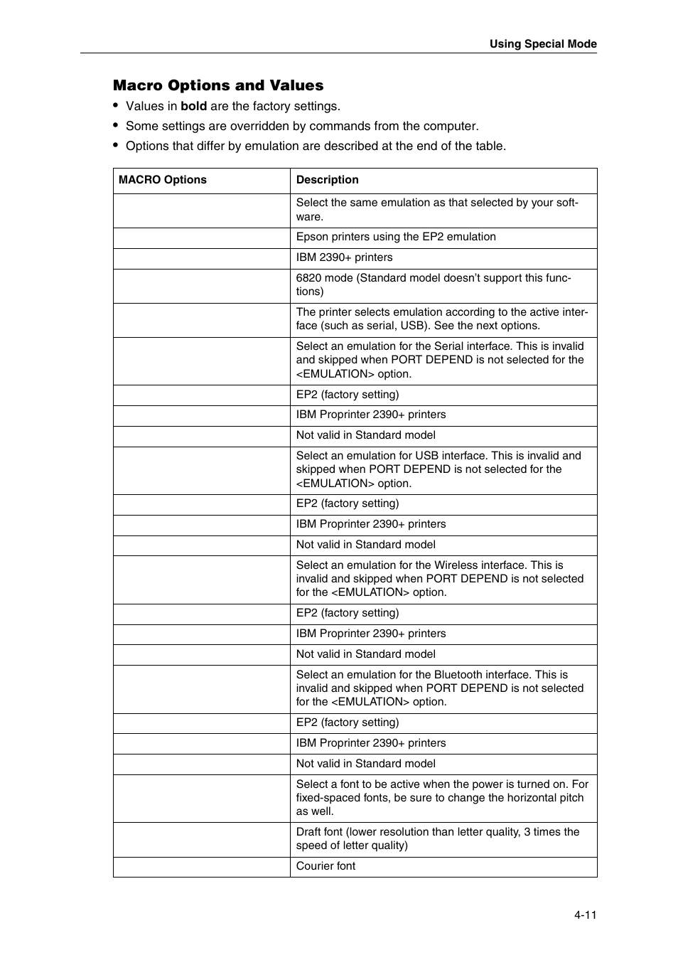 Macro options and values | Dascom MIP480 User Guide User Manual | Page 45 / 138