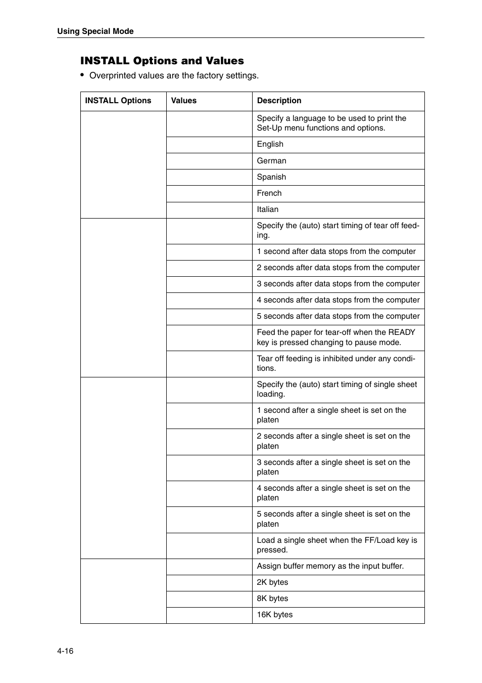 Install options and values | Dascom MIP480 User Guide User Manual | Page 50 / 138