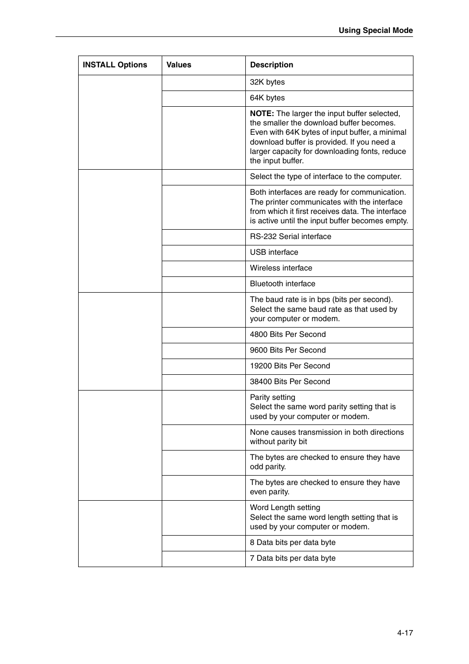 Dascom MIP480 User Guide User Manual | Page 51 / 138