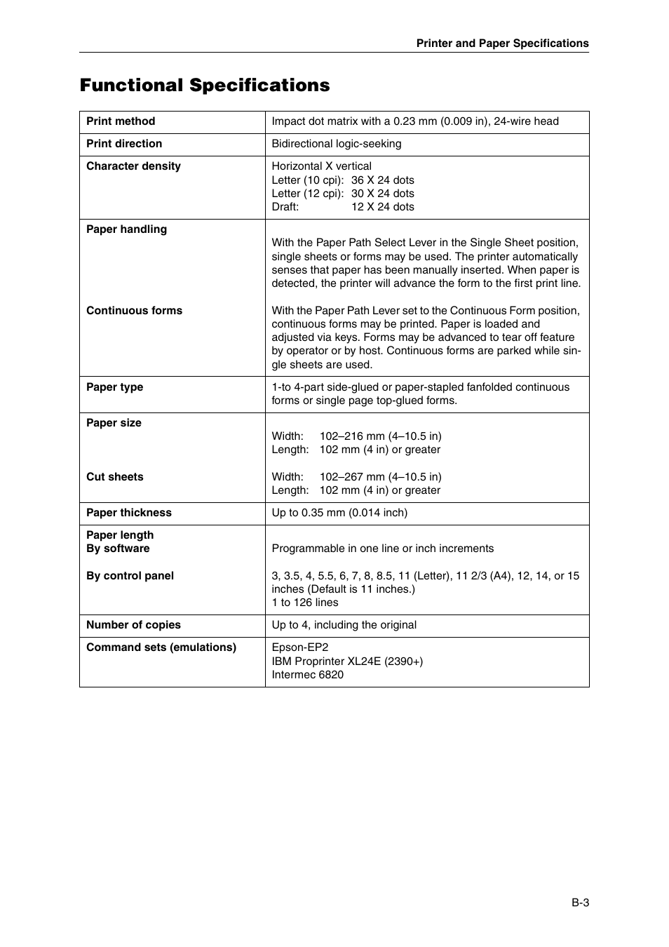 Functional specifications | Dascom MIP480 User Guide User Manual | Page 87 / 138