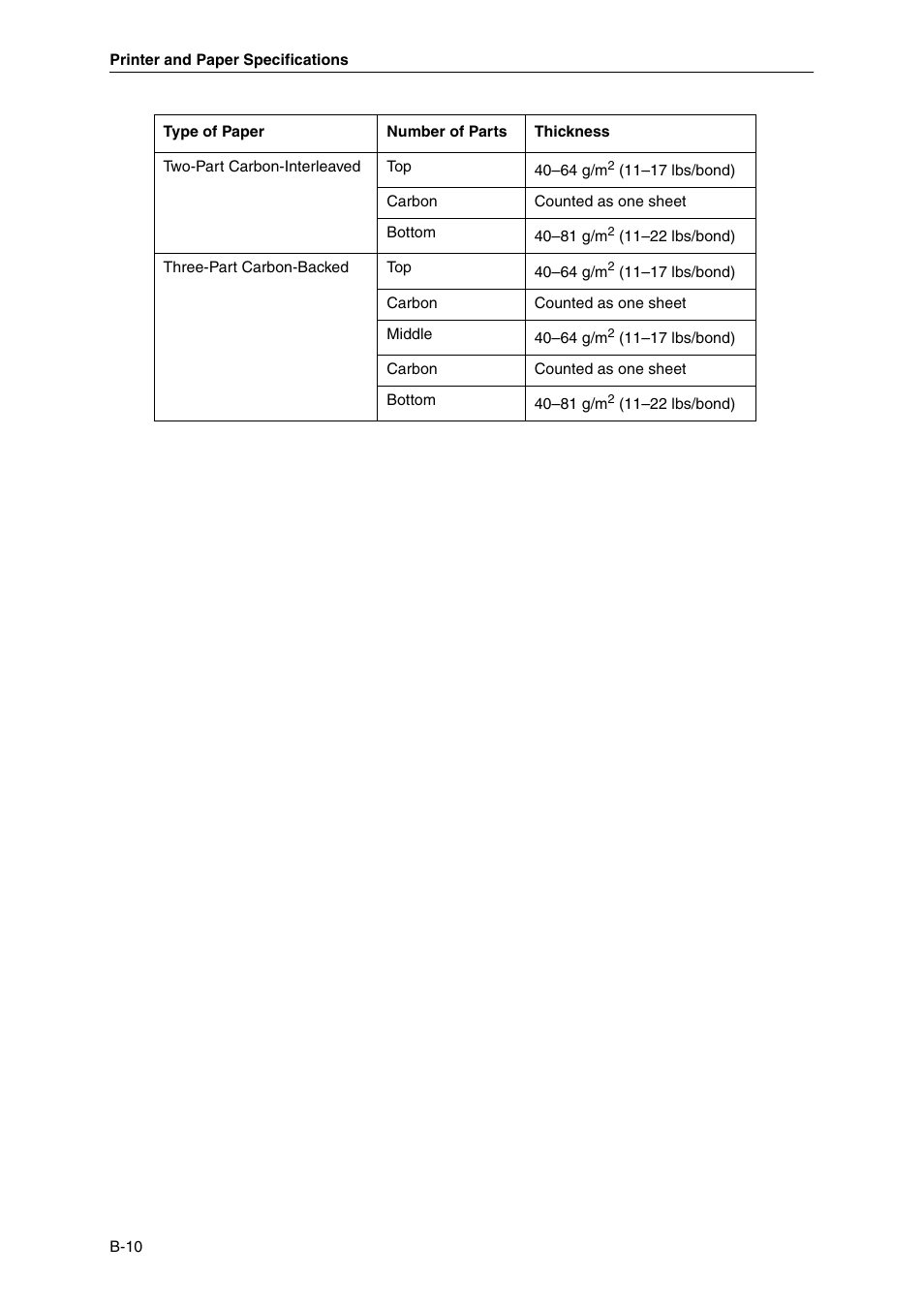 Dascom MIP480 User Guide User Manual | Page 94 / 138