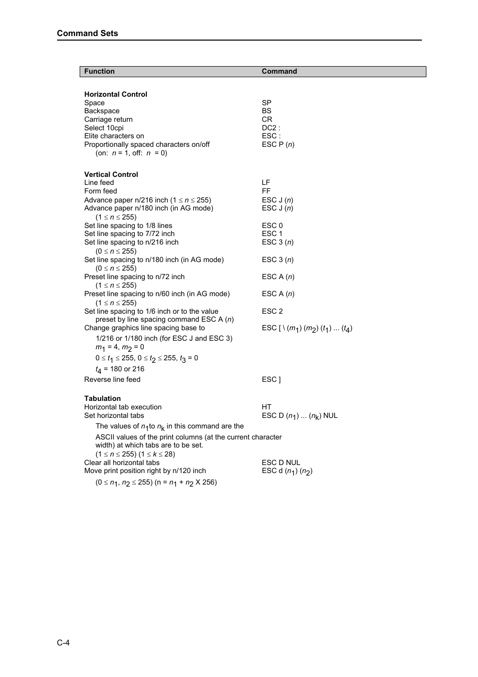 Dascom MIP480 User Guide User Manual | Page 98 / 138