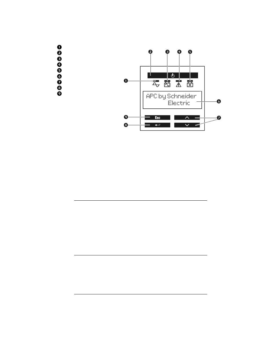 Display interface, Overview, Using the display interface | Standard menus, Operating mode, Switched outlet status, on or off, Efficiency of the ups, Information about the load, Battery capacity, Estimated runtime | APC 3000 User Manual | Page 8 / 21