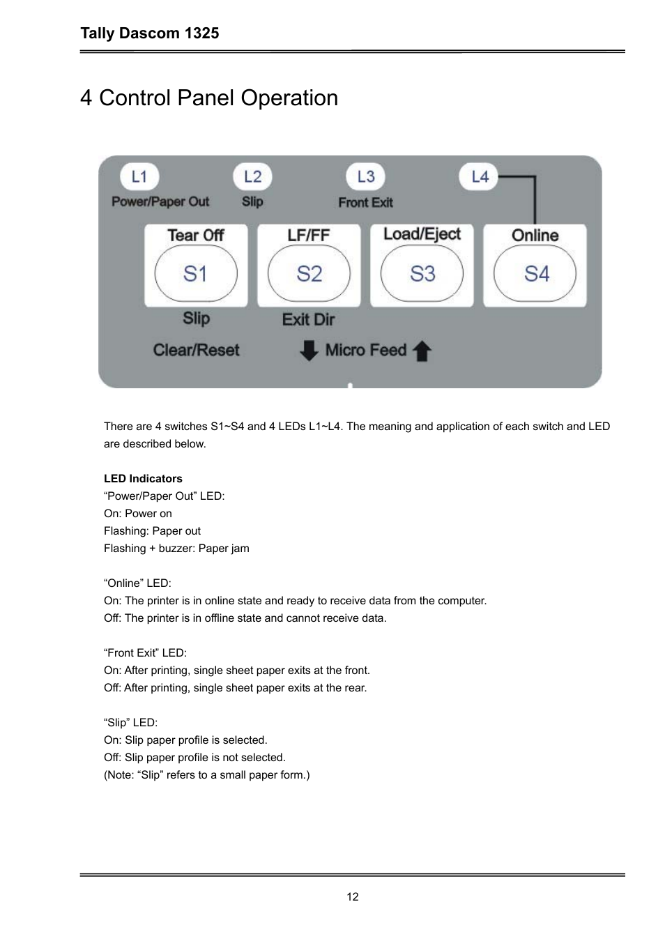 4 control panel operation | Dascom 1325 User Guide User Manual | Page 26 / 100