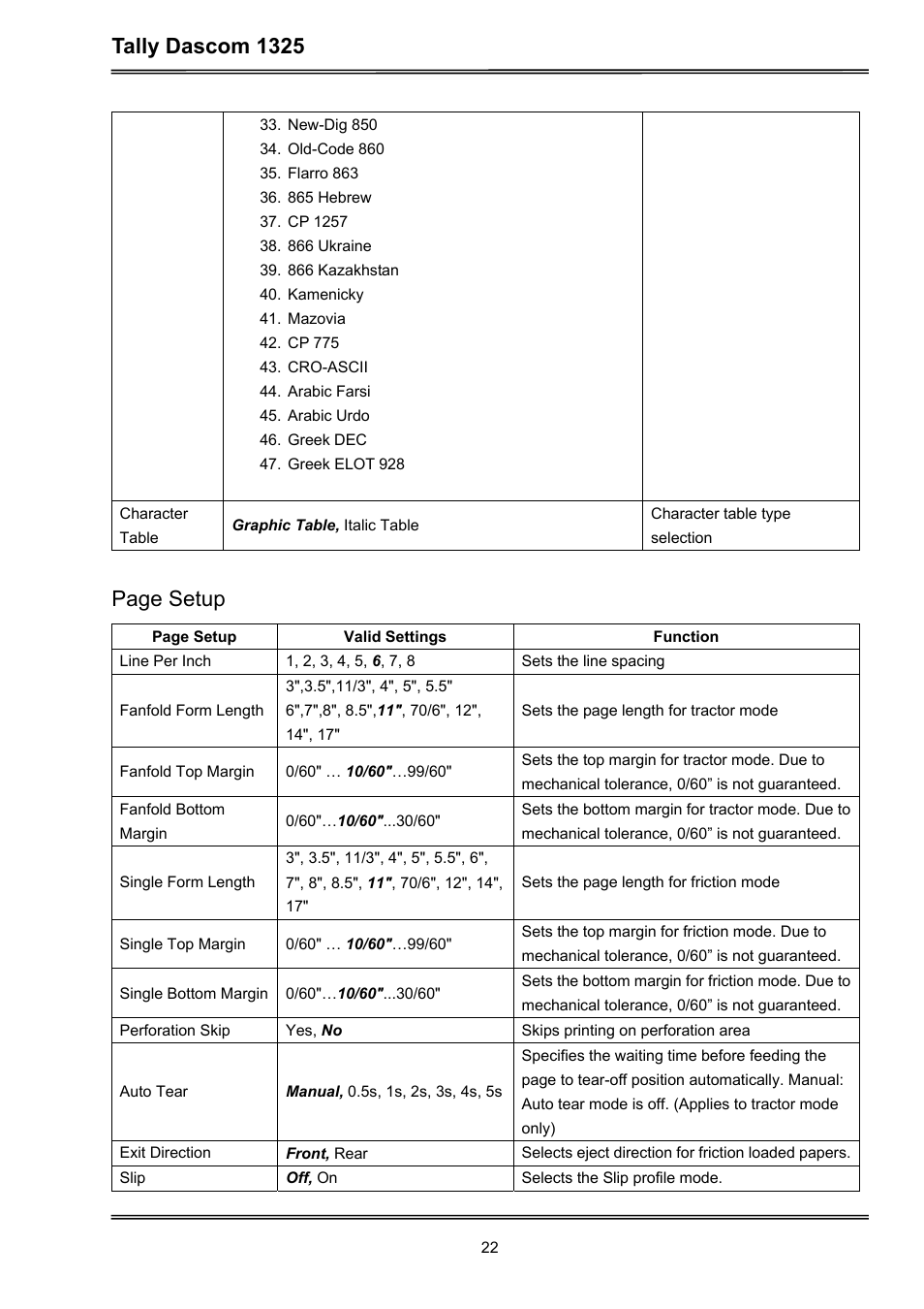 Tally dascom 1325, Page setup | Dascom 1325 User Guide User Manual | Page 36 / 100