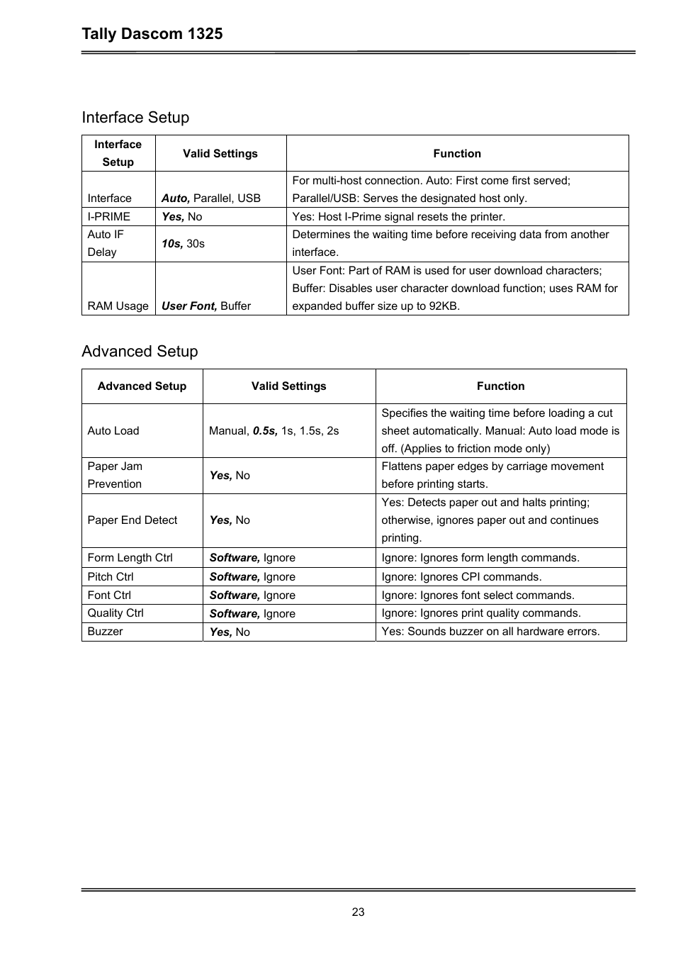 Tally dascom 1325, Interface setup, Advanced setup | Dascom 1325 User Guide User Manual | Page 37 / 100