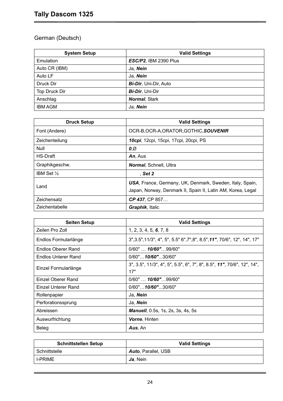 Tally dascom 1325 | Dascom 1325 User Guide User Manual | Page 38 / 100