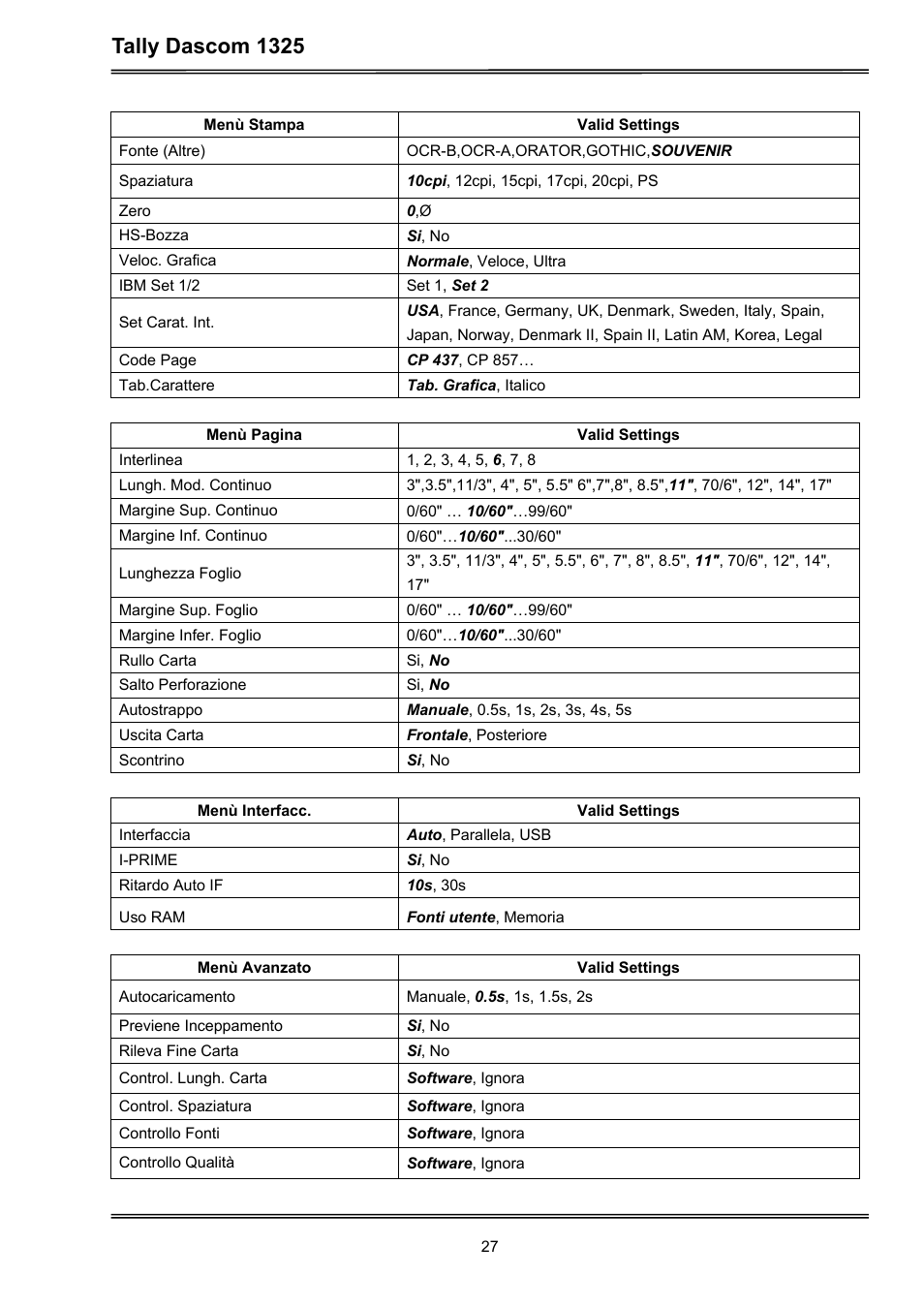 Tally dascom 1325 | Dascom 1325 User Guide User Manual | Page 41 / 100