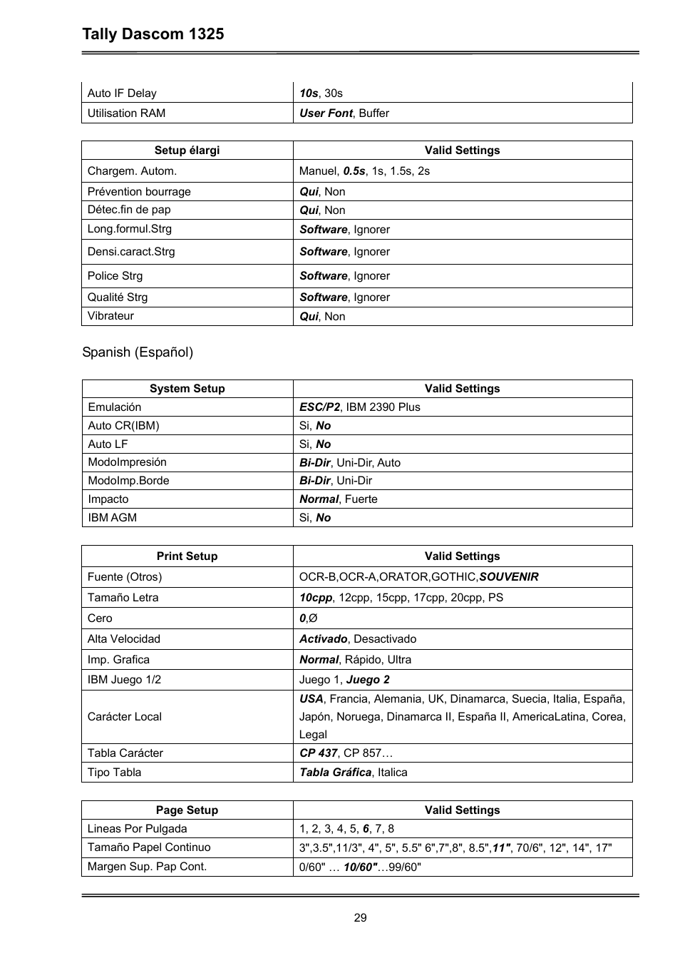 Tally dascom 1325 | Dascom 1325 User Guide User Manual | Page 43 / 100