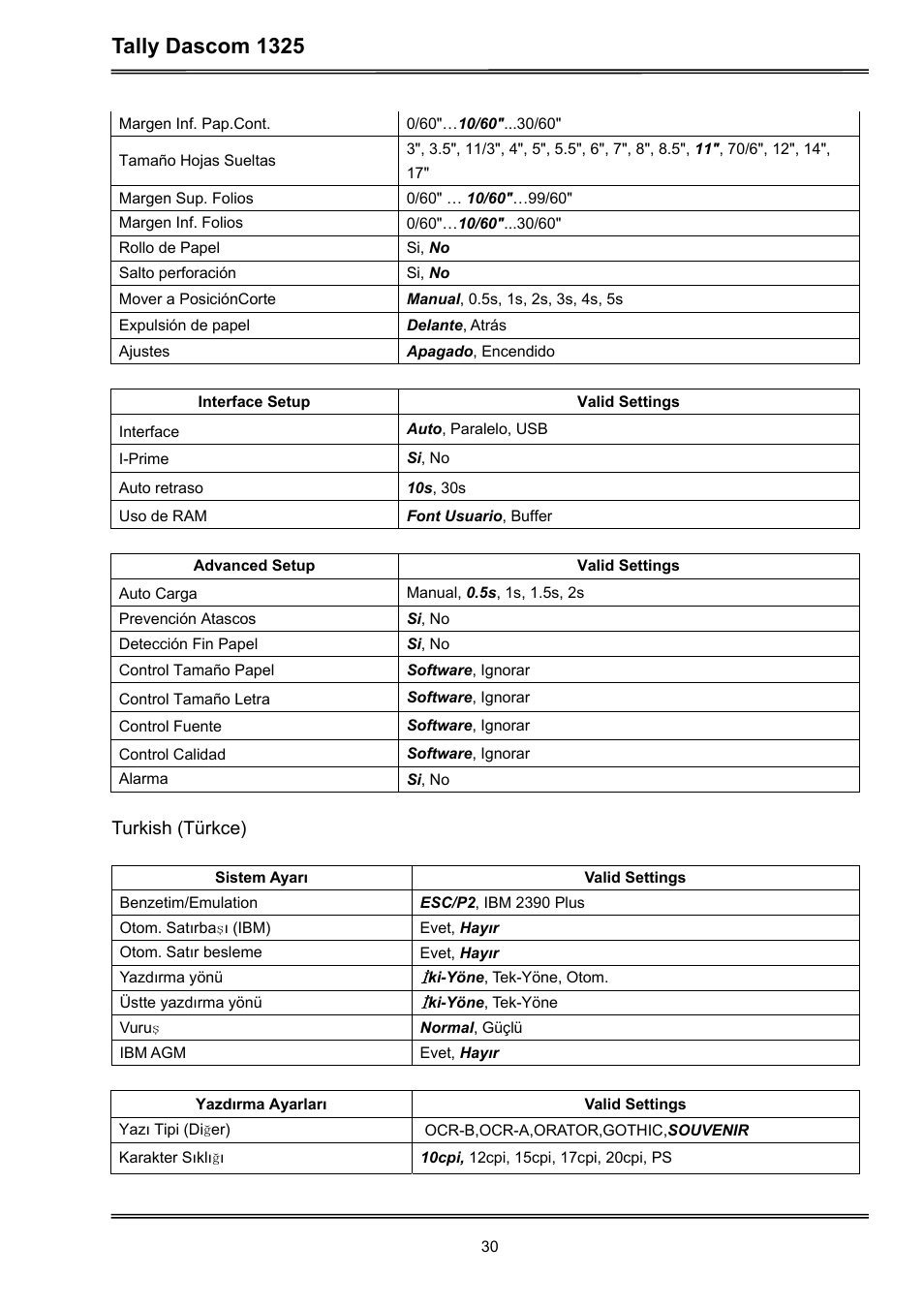Tally dascom 1325 | Dascom 1325 User Guide User Manual | Page 44 / 100