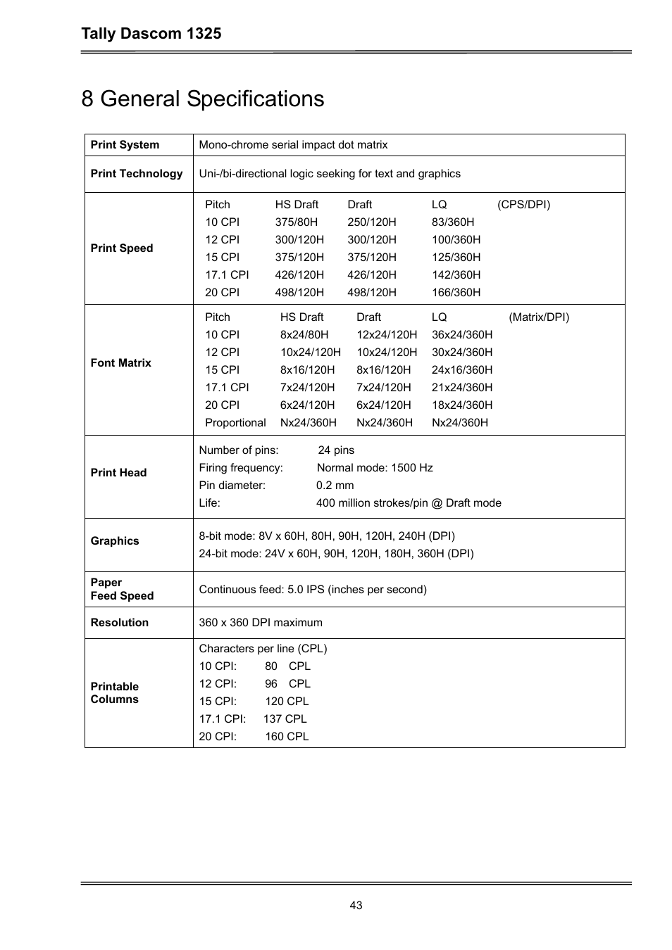 8 general specifications, Tally dascom 1325 | Dascom 1325 User Guide User Manual | Page 57 / 100