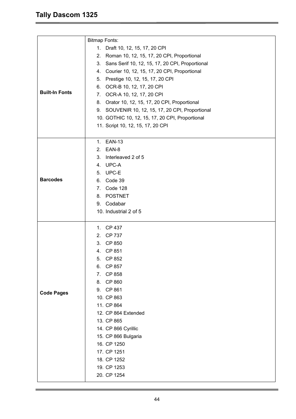 Tally dascom 1325 | Dascom 1325 User Guide User Manual | Page 58 / 100