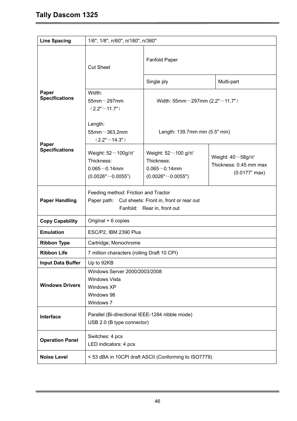 Tally dascom 1325 | Dascom 1325 User Guide User Manual | Page 60 / 100