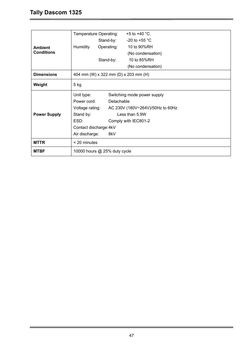 Tally dascom 1325 | Dascom 1325 User Guide User Manual | Page 61 / 100