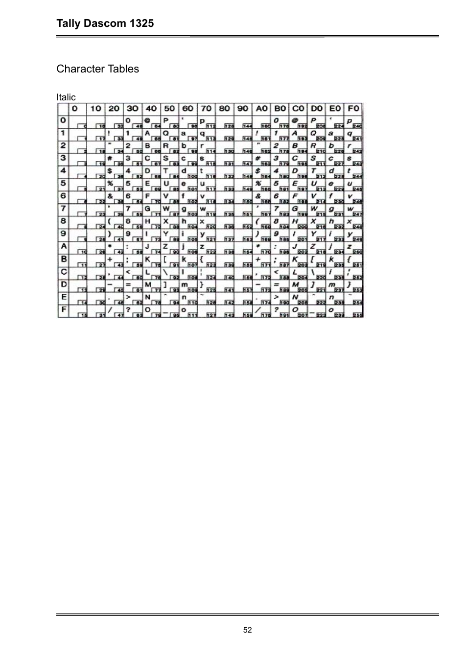 Dascom 1325 User Guide User Manual | Page 66 / 100