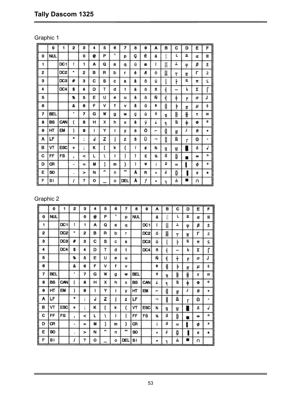 Dascom 1325 User Guide User Manual | Page 67 / 100