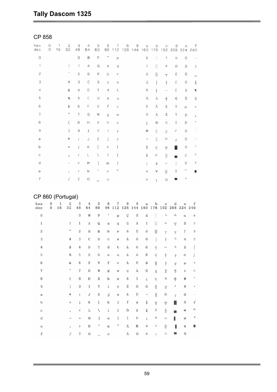 Tally dascom 1325 | Dascom 1325 User Guide User Manual | Page 73 / 100