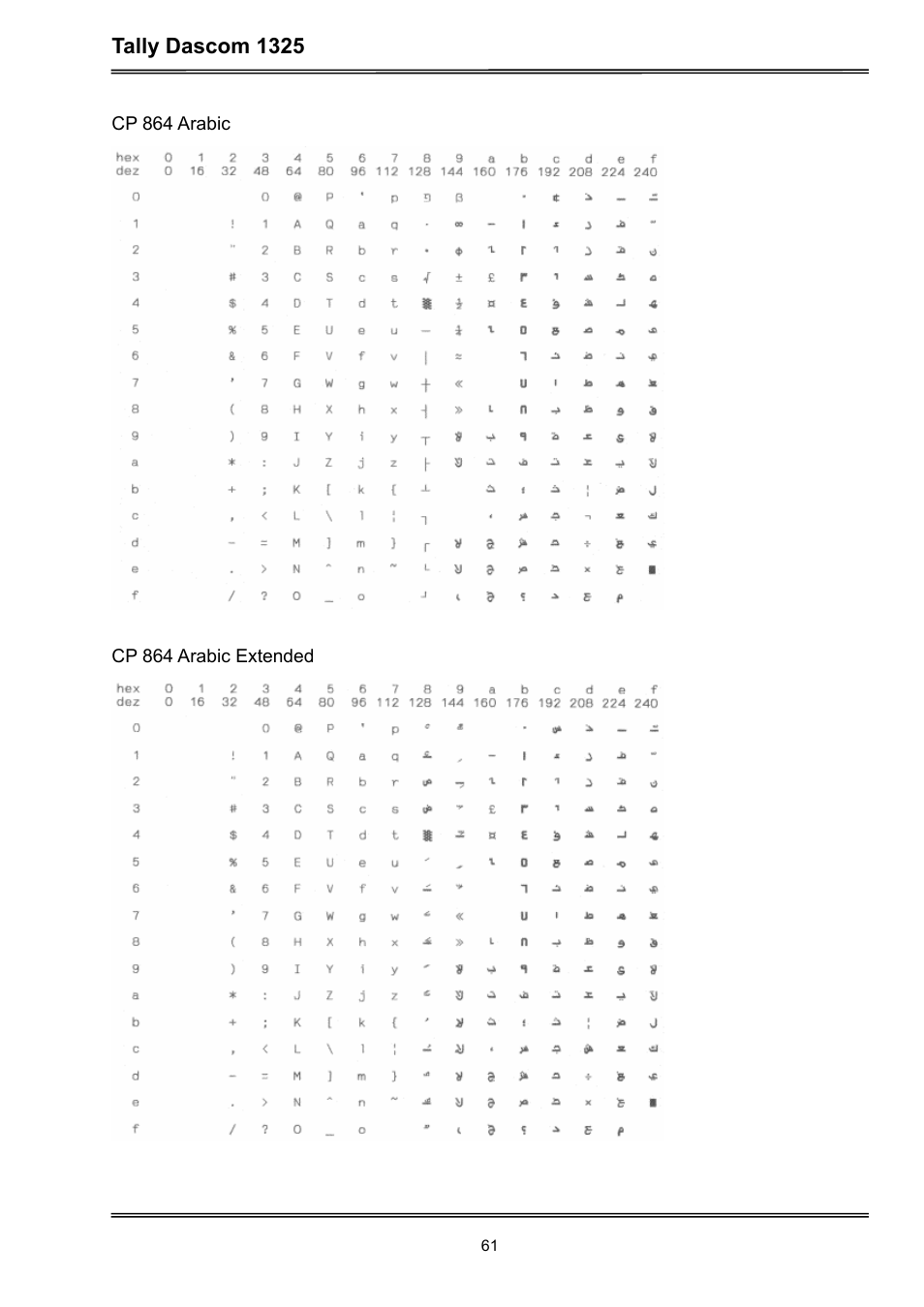 Dascom 1325 User Guide User Manual | Page 75 / 100