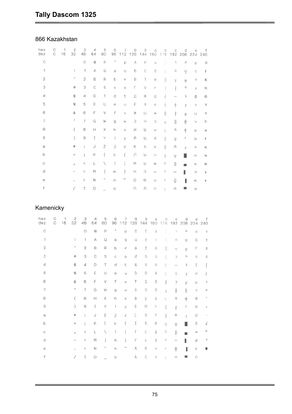 Dascom 1325 User Guide User Manual | Page 89 / 100