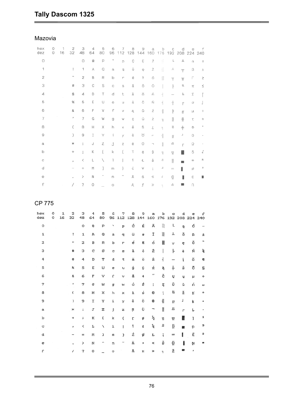 Dascom 1325 User Guide User Manual | Page 90 / 100