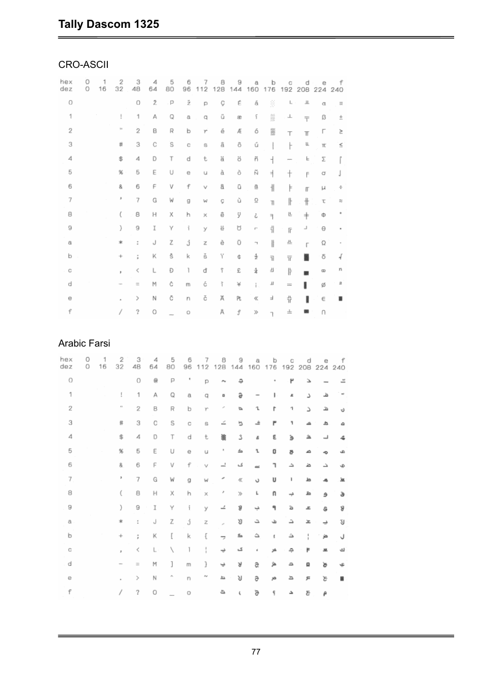 Dascom 1325 User Guide User Manual | Page 91 / 100