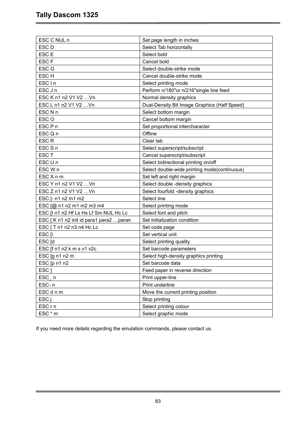 Tally dascom 1325 | Dascom 1325 User Guide User Manual | Page 97 / 100