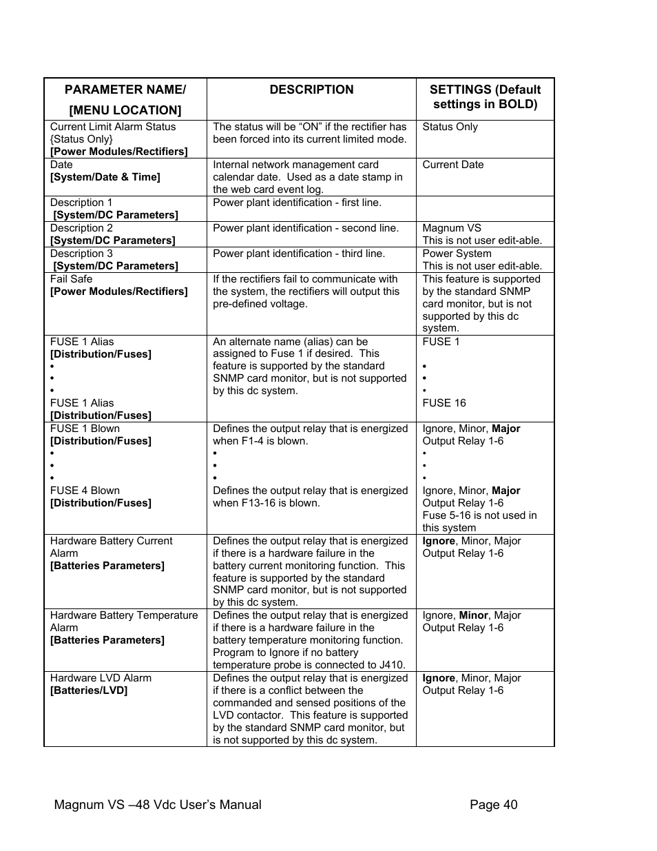 APC VS 50 User Manual | Page 45 / 65