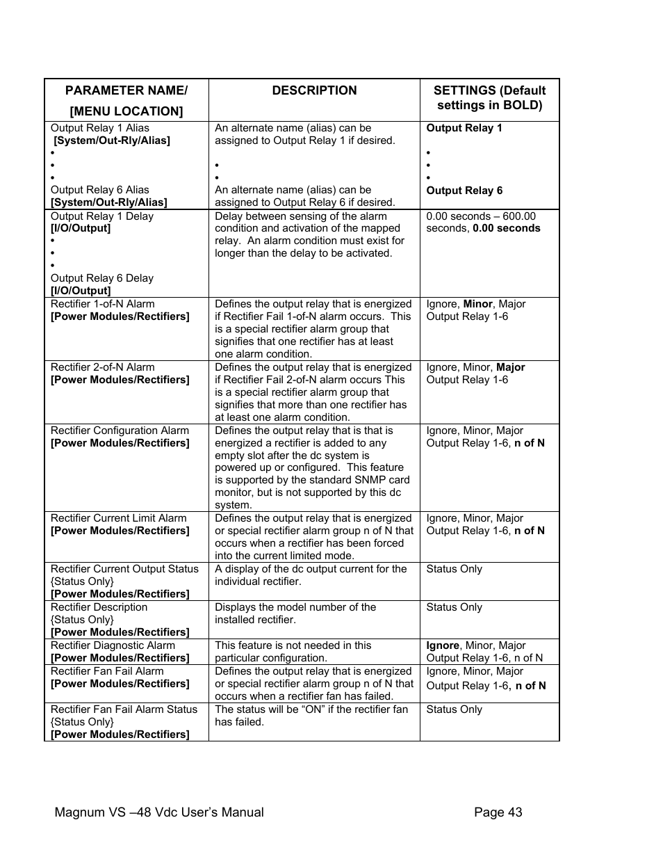 APC VS 50 User Manual | Page 48 / 65