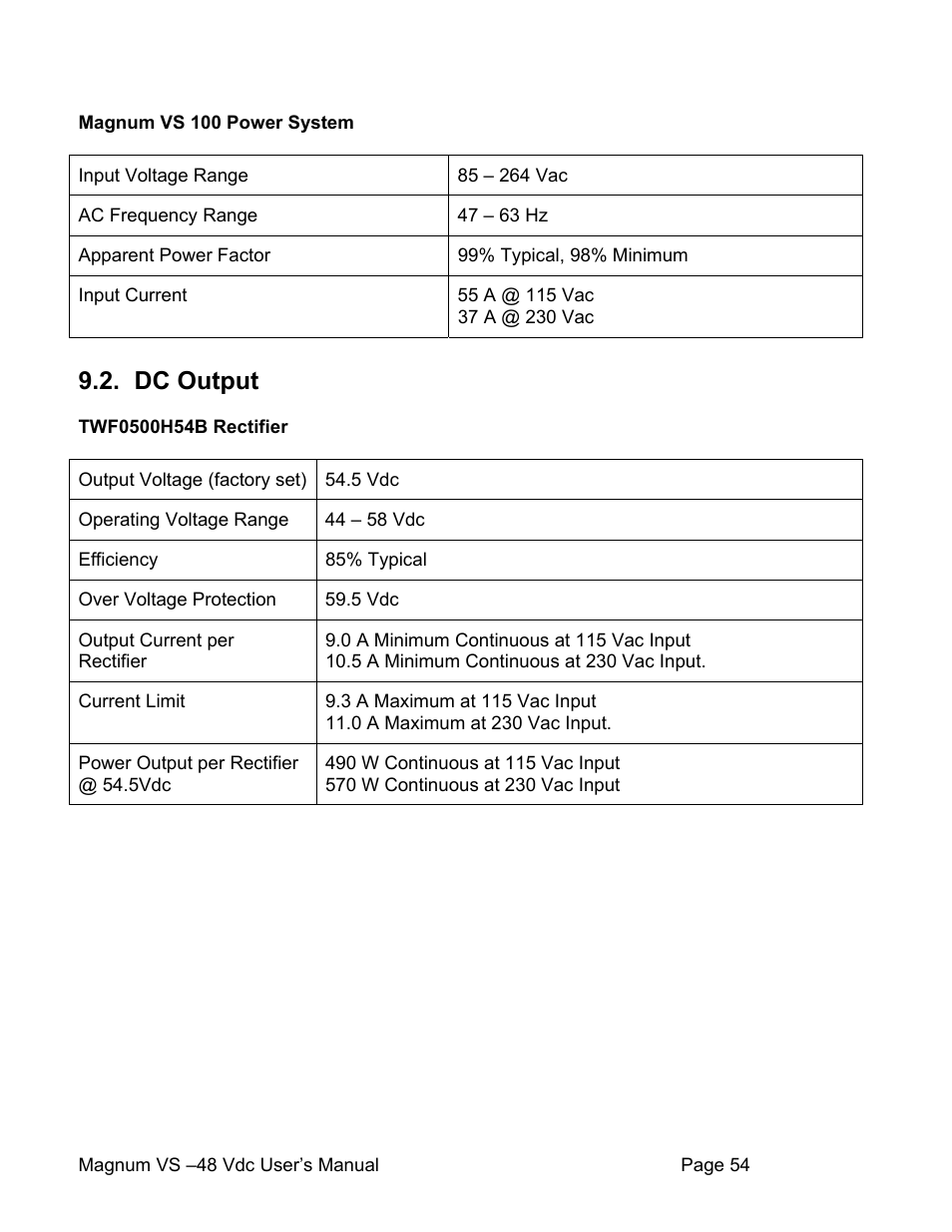 Dc output | APC VS 50 User Manual | Page 59 / 65
