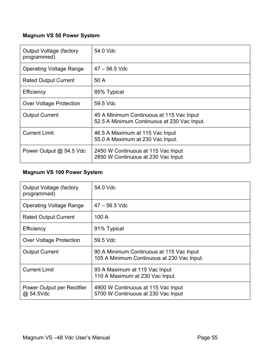 APC VS 50 User Manual | Page 60 / 65