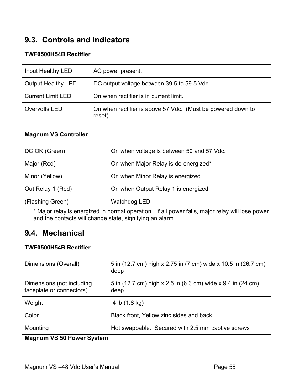 Controls and indicators, Mechanical | APC VS 50 User Manual | Page 61 / 65