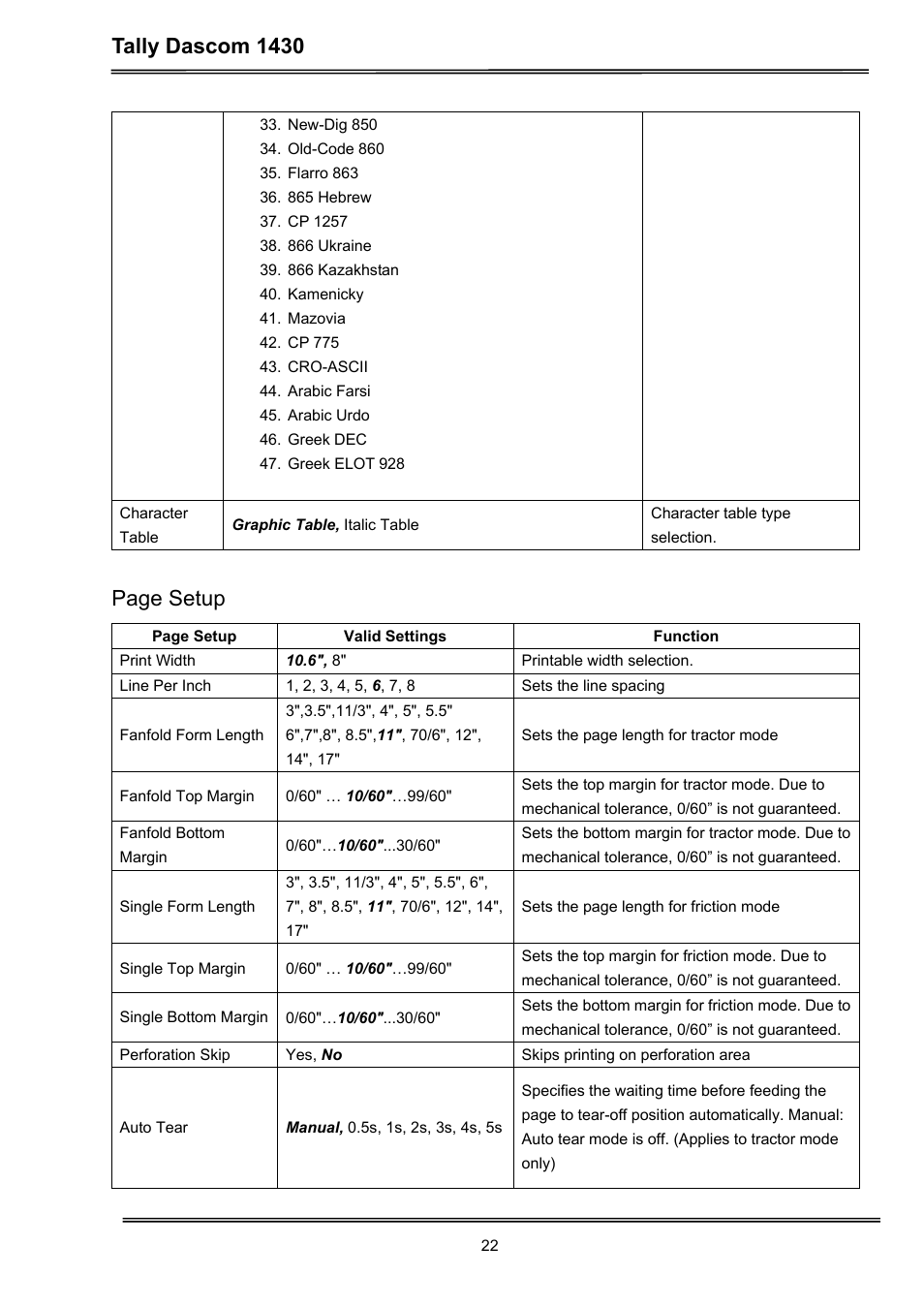 Tally dascom 1430, Page setup | Dascom 1430 User Guide User Manual | Page 36 / 100