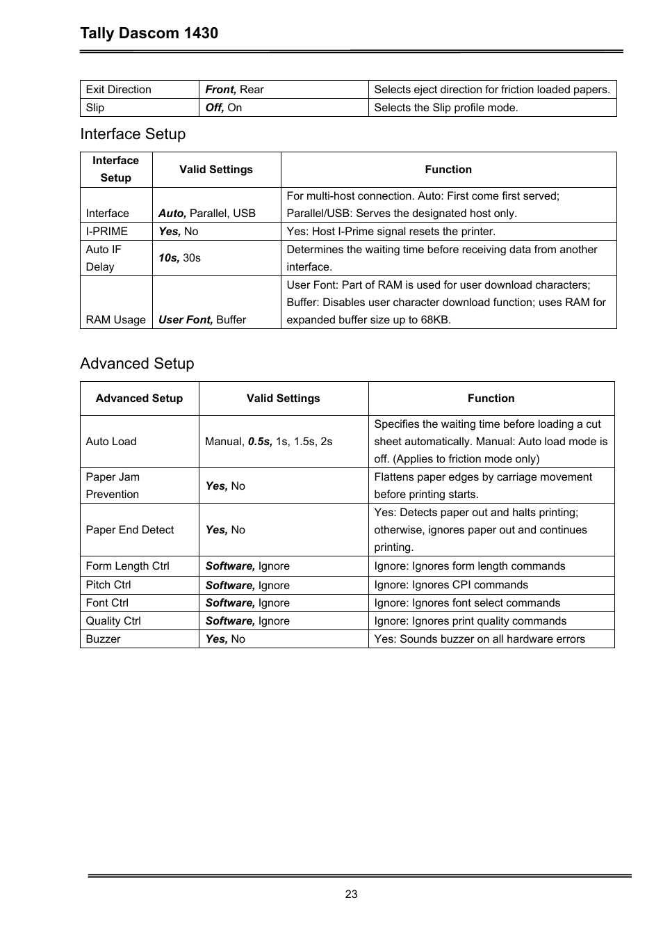 Tally dascom 1430, Interface setup, Advanced setup | Dascom 1430 User Guide User Manual | Page 37 / 100
