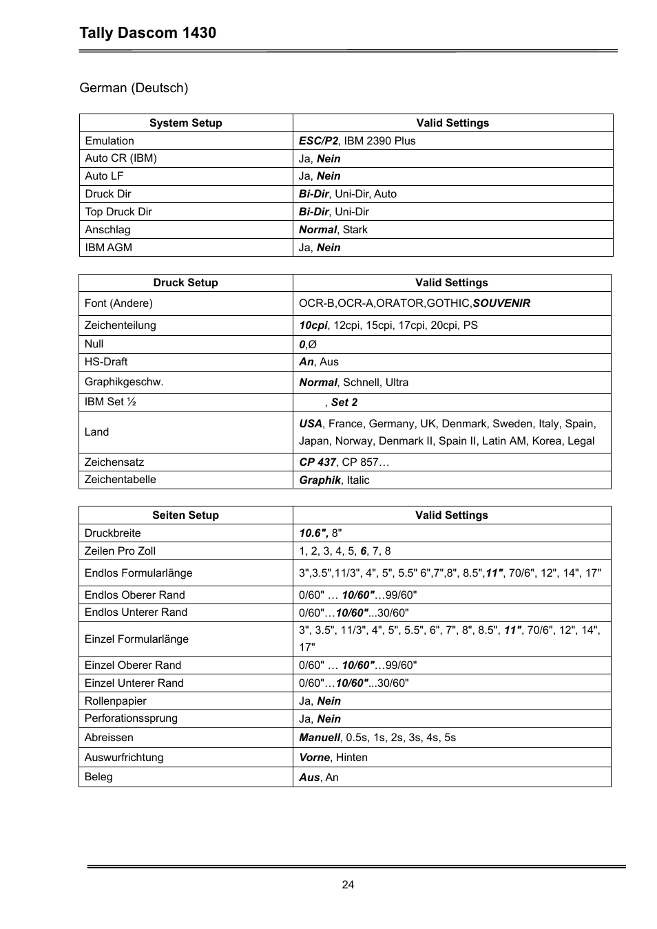 Tally dascom 1430 | Dascom 1430 User Guide User Manual | Page 38 / 100