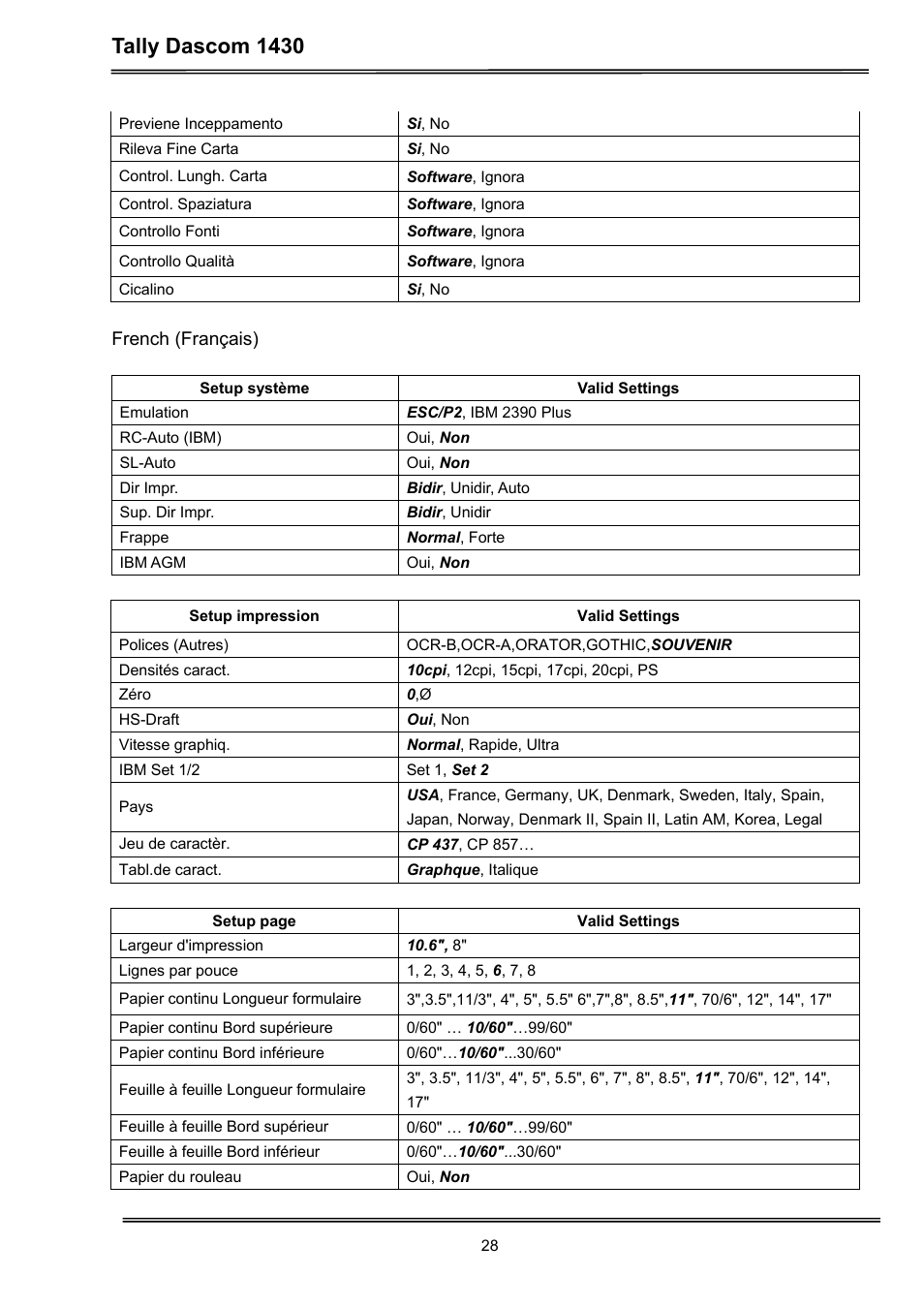 Tally dascom 1430 | Dascom 1430 User Guide User Manual | Page 42 / 100