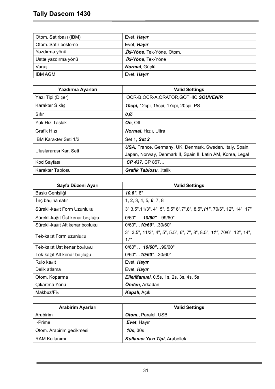 Tally dascom 1430 | Dascom 1430 User Guide User Manual | Page 45 / 100