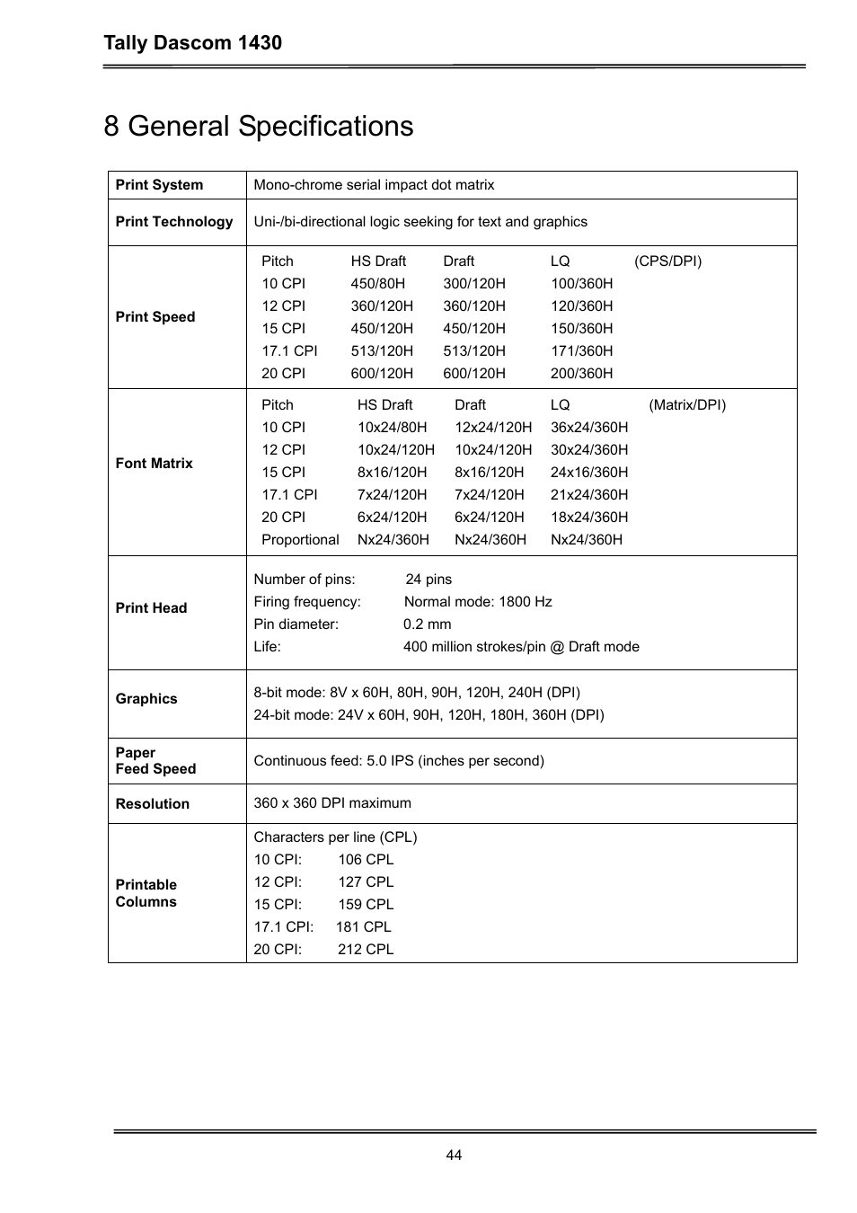 8 general specifications, Tally dascom 1430 | Dascom 1430 User Guide User Manual | Page 58 / 100