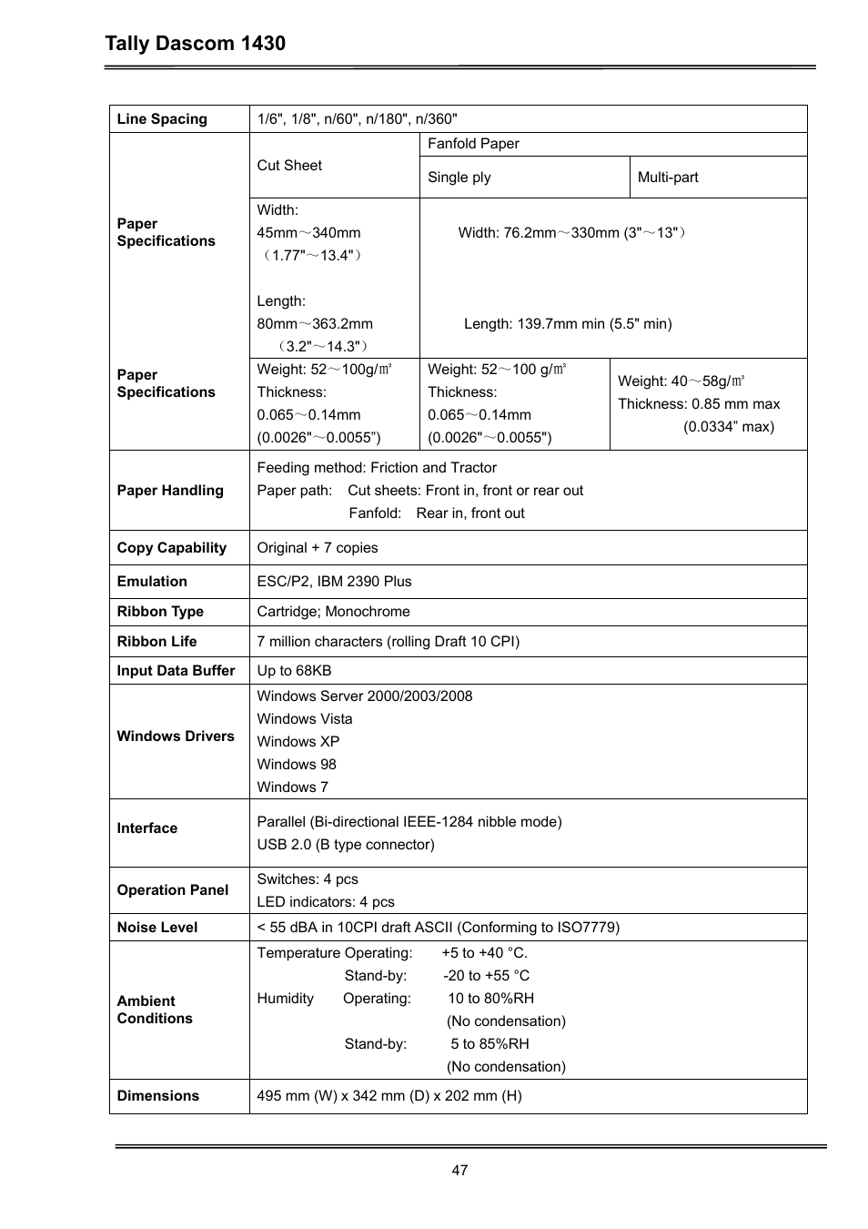 Tally dascom 1430 | Dascom 1430 User Guide User Manual | Page 61 / 100