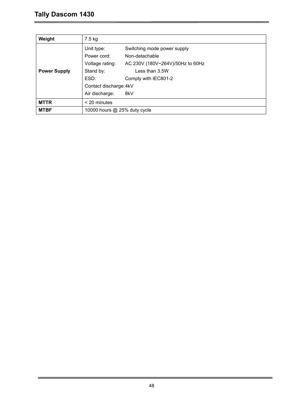 Tally dascom 1430 | Dascom 1430 User Guide User Manual | Page 62 / 100