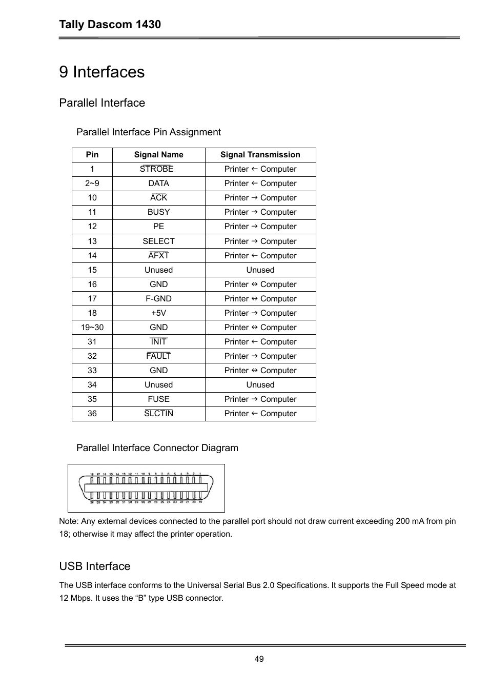 9 interfaces, Tally dascom 1430, Parallel interface | Usb interface | Dascom 1430 User Guide User Manual | Page 63 / 100