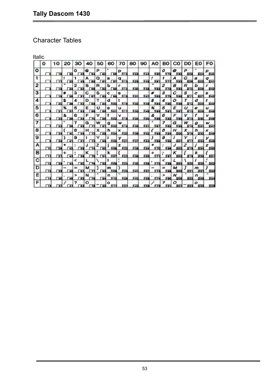 Dascom 1430 User Guide User Manual | Page 67 / 100
