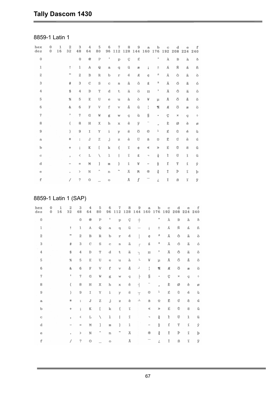 Dascom 1430 User Guide User Manual | Page 81 / 100