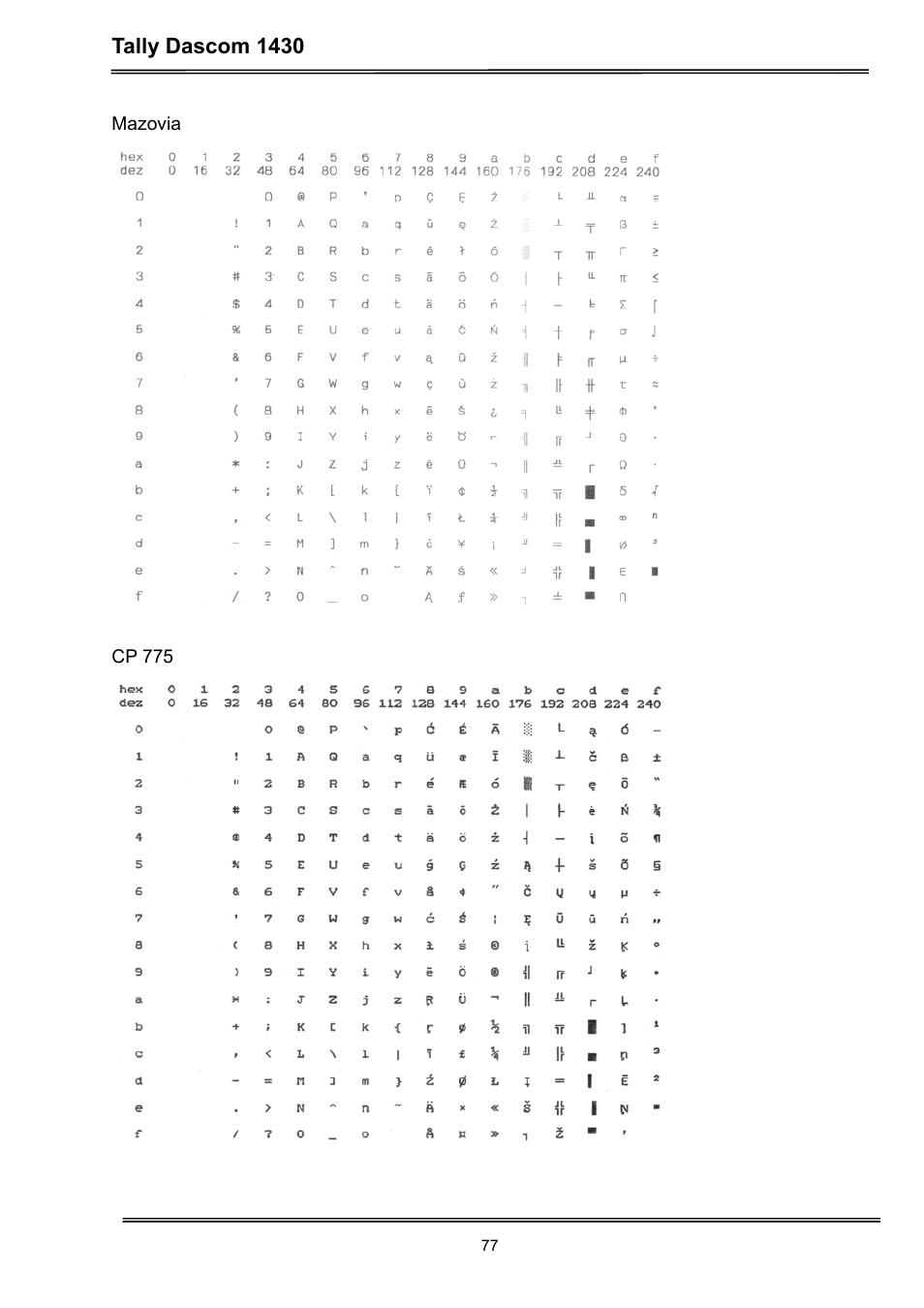 Dascom 1430 User Guide User Manual | Page 91 / 100