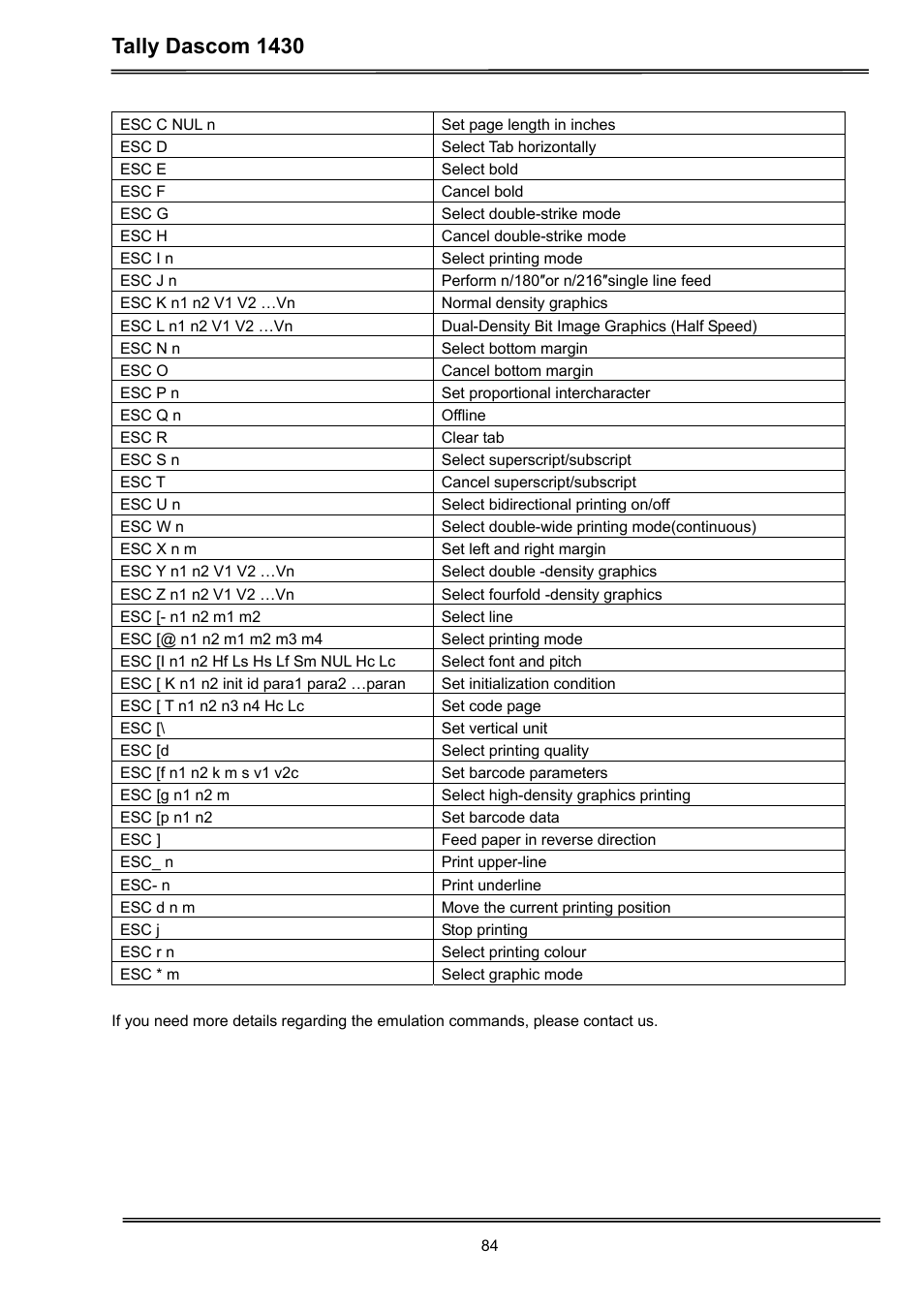 Tally dascom 1430 | Dascom 1430 User Guide User Manual | Page 98 / 100