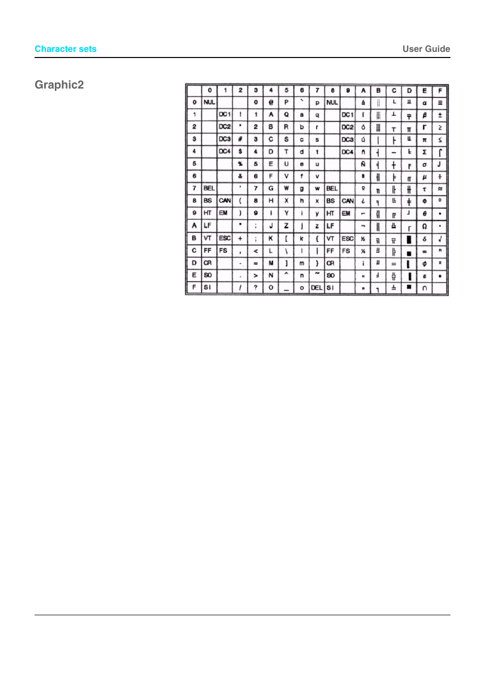 Graphic2 | Dascom T5040 User Guide User Manual | Page 102 / 146