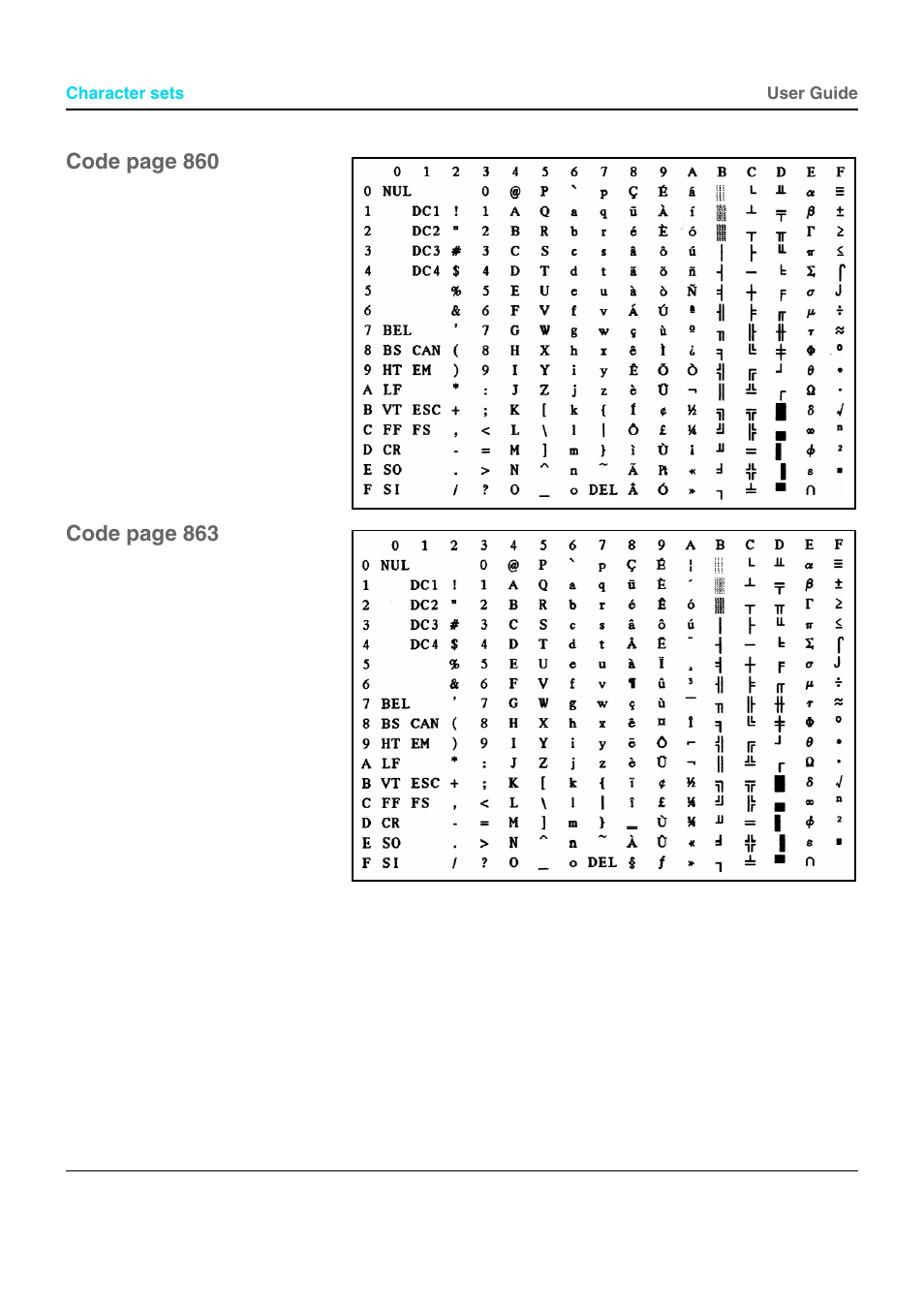 Dascom T5040 User Guide User Manual | Page 104 / 146