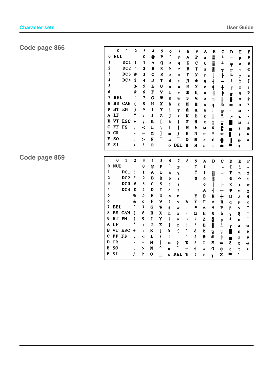 Dascom T5040 User Guide User Manual | Page 108 / 146