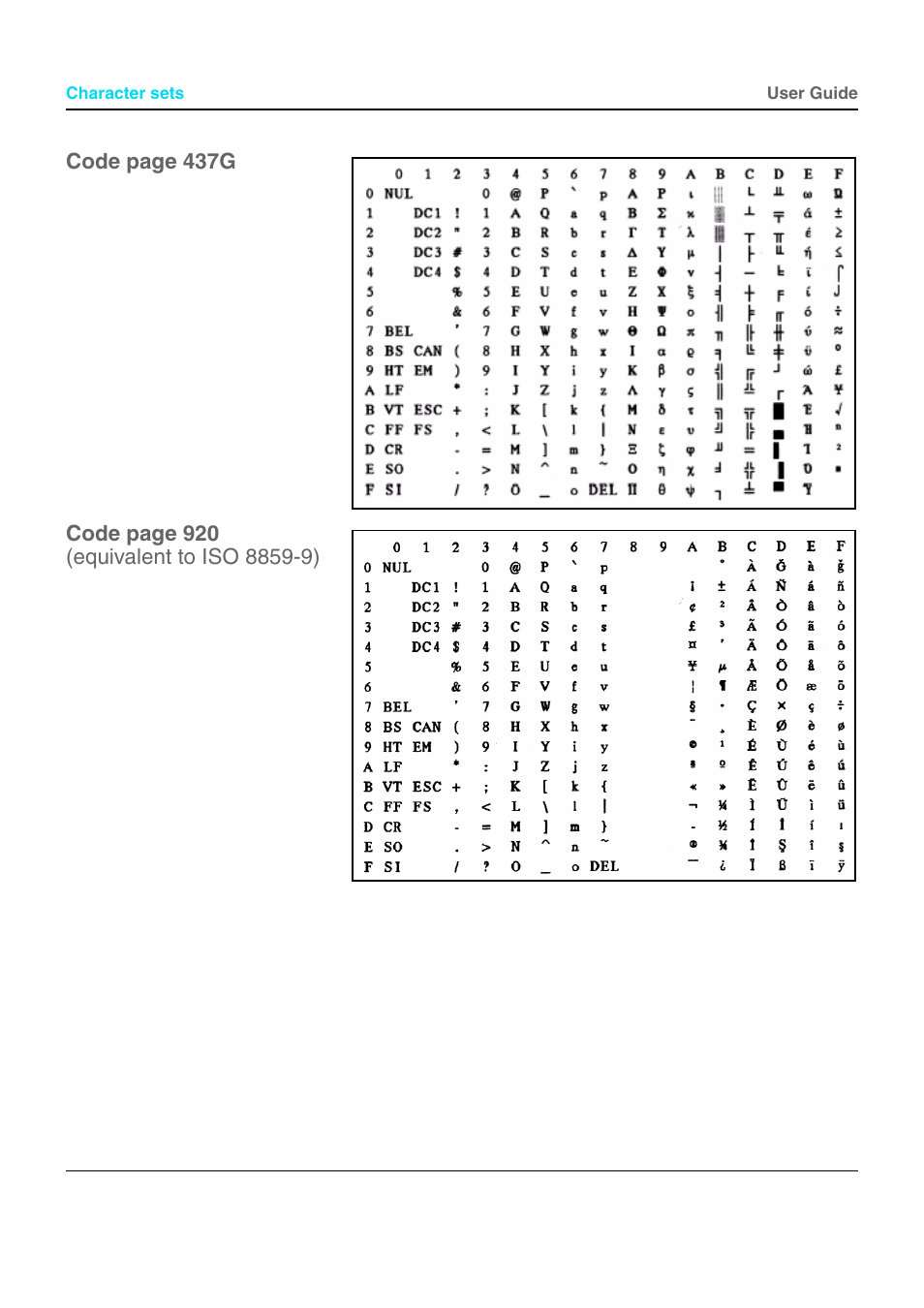 Dascom T5040 User Guide User Manual | Page 110 / 146